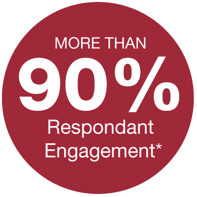 Market Reserach Respondent Engagement
