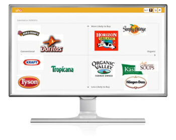 Aha! Perceptual and Brand Mapping Aha! Perceptual and Brand Mapping