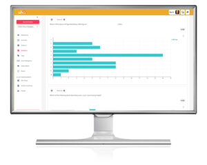 Aha Quant with Qualtrics